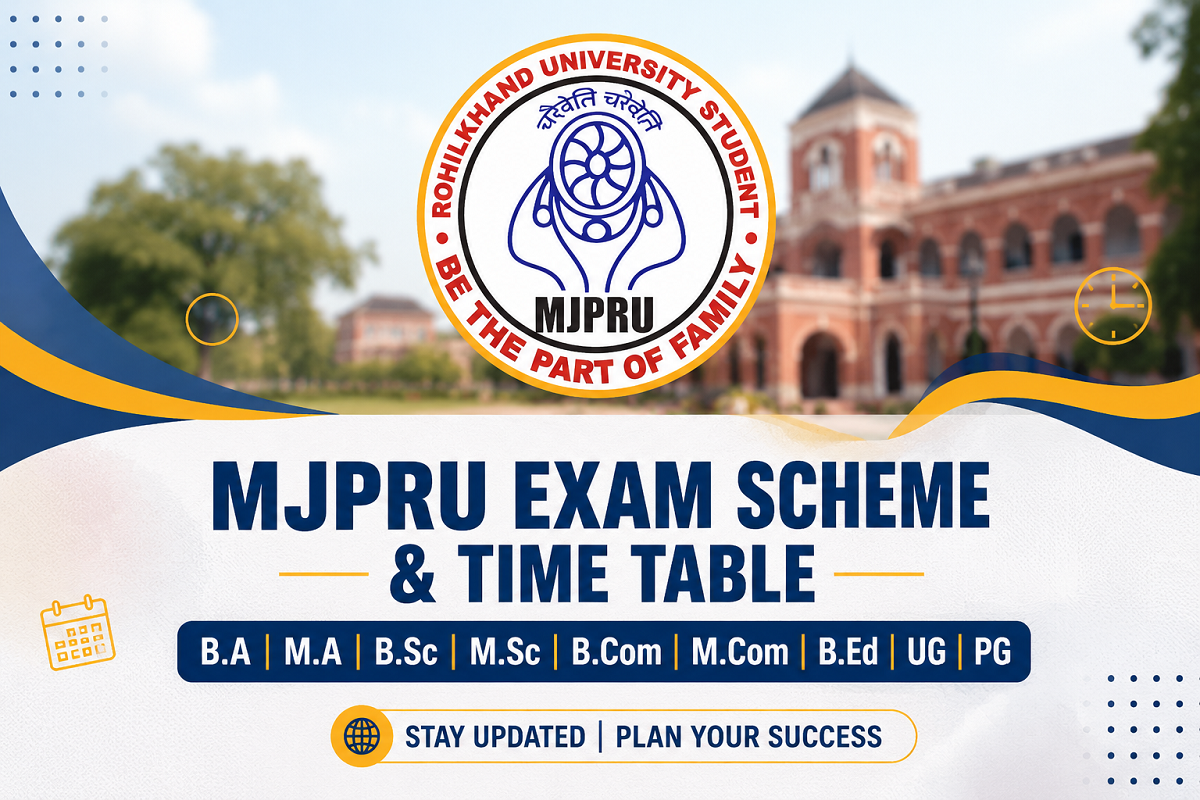 mjpru exam scheme 2026