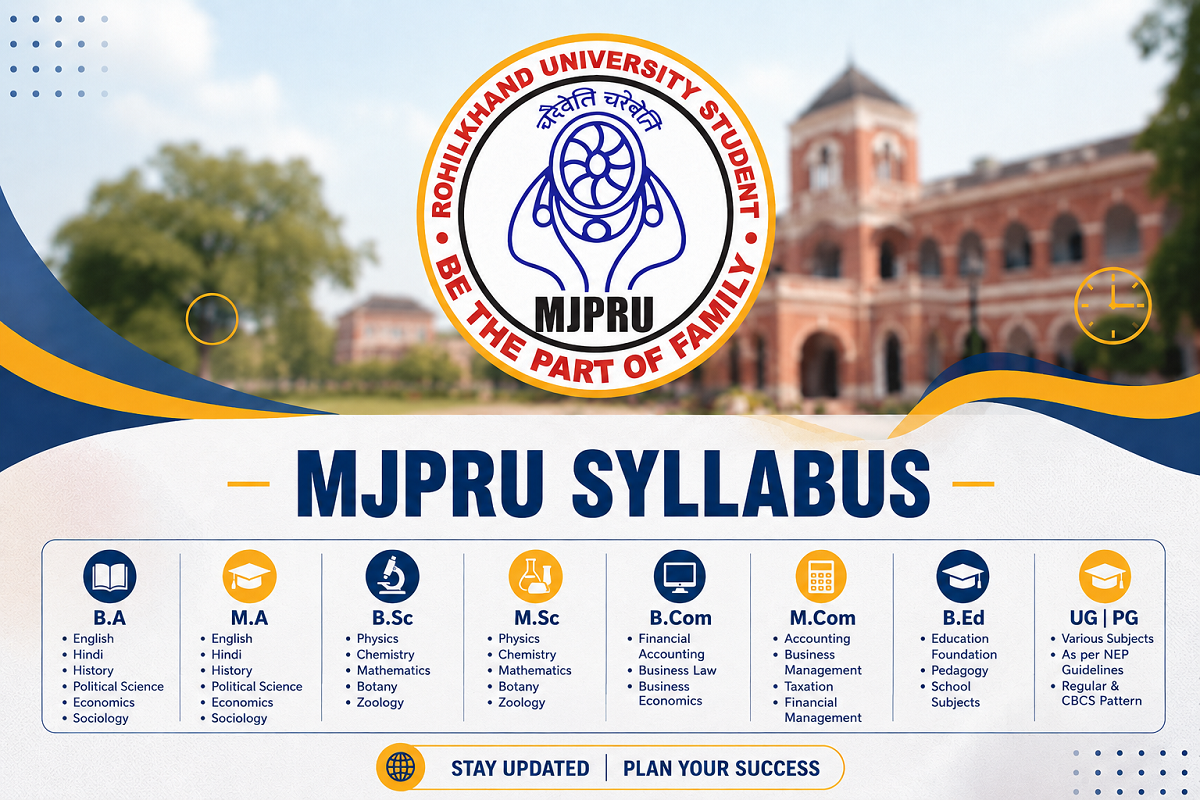 mjpru syllabus 2026
